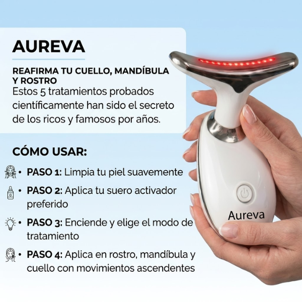 Aureva Lifting Facial