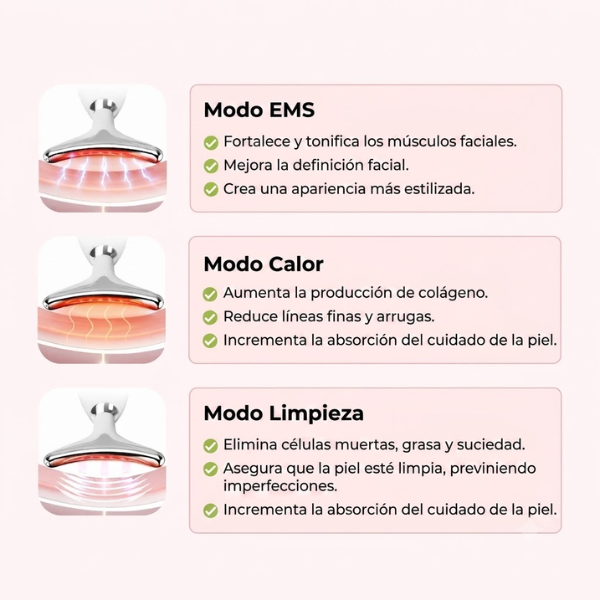 Aureva Dispositivo de Lifting Facial / 2