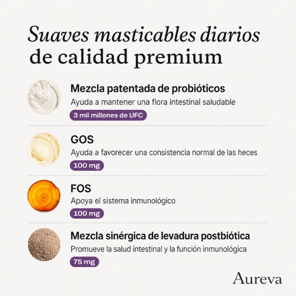 Premio suave con probióticos