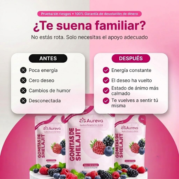 Aureva Gummies de Shilajit
