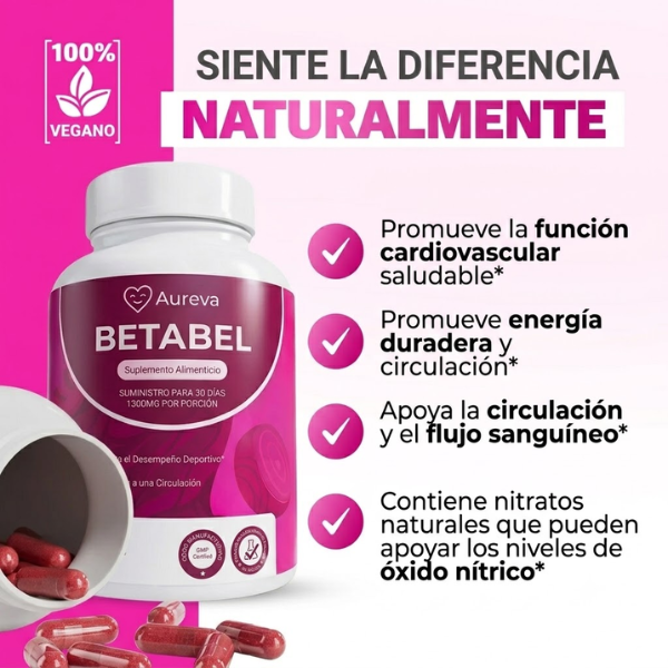 Betabel Aureva