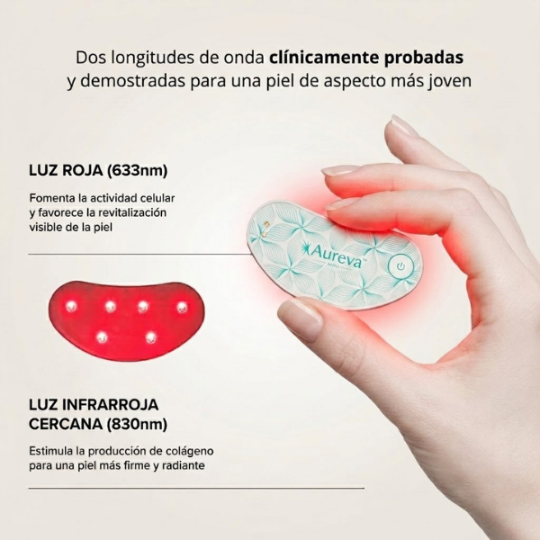 Aureva Iluminador de Ojos