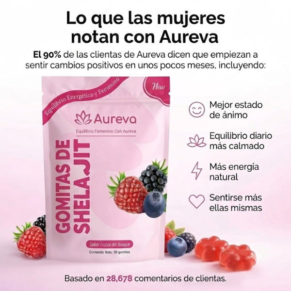 Aureva Gummies de Shilajit