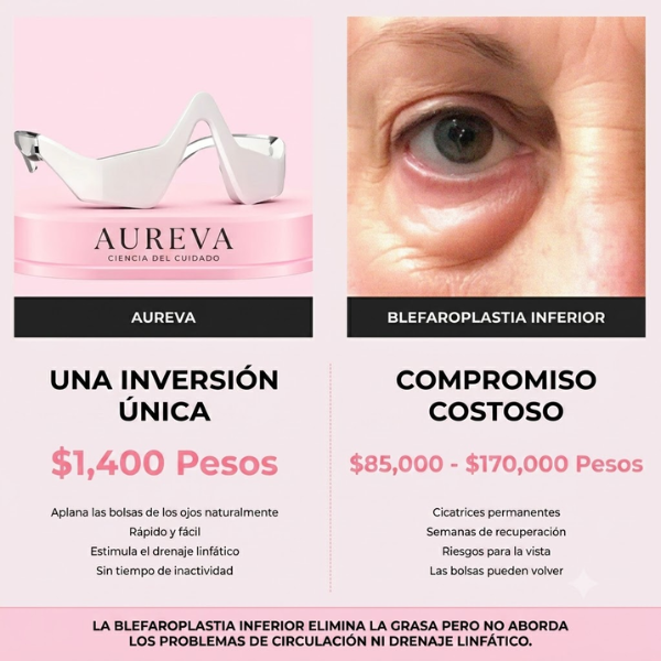 Aureva Eyelift