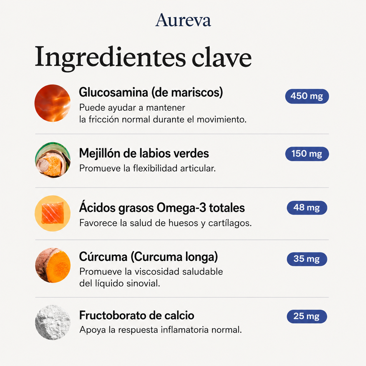 Premios para el cuidado de las articulaciones