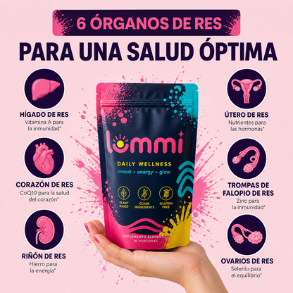 Aureva Órganos de Res